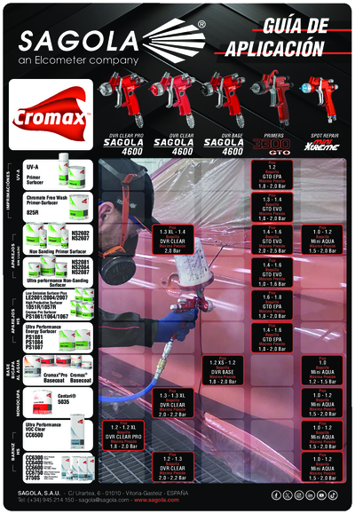 Guía Aplicación Cromax