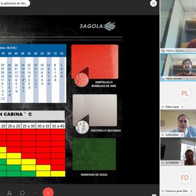 El departamento de producto de Sagola intensifica las formaciones On-Line